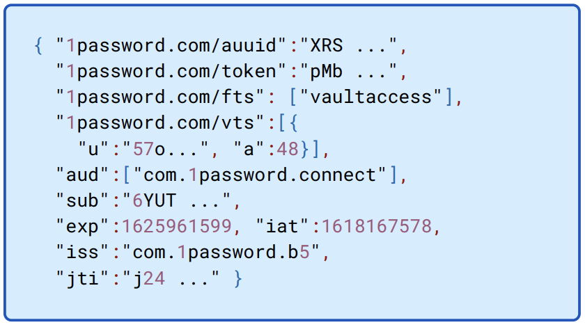 Sample JWT payload for bearer tokens. `AUUID` is the account UUID, and the subject `sub` is the user UUID for the service account user. The features, `fts`, will always be `vaultaccess` for Secrets Automation. The `token` is both an authentication secret to the Connect server and key used to derive the key to decrypt the 1Password credentials stored on the Connect server.