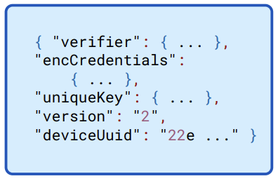 An overview of the credentials file, with three major components and some header information.