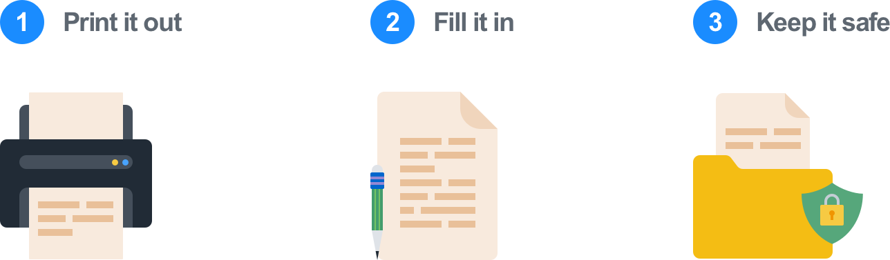 We encourage users to save their Emergency Kits by a variety of means. One of those means is to make it visually clear what is expected.