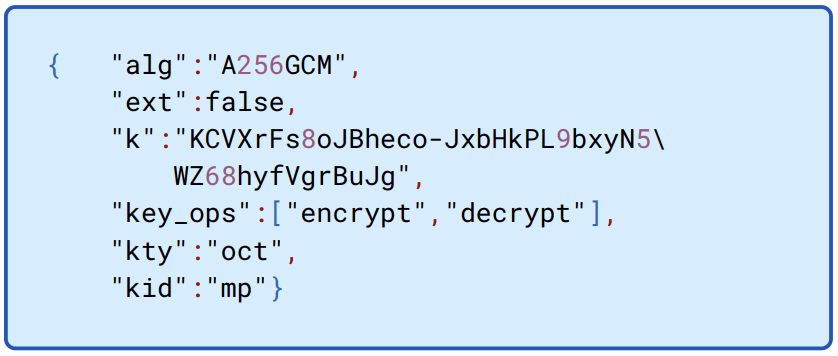 The AUK is represented as a JSON Web Key (JWK) object and given the distinguished key ID of mp.