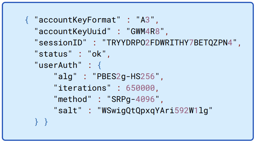 Example response from server to auth request. The Secret Key is often referred to as “Account Key” internally.