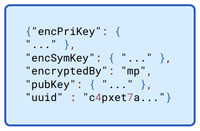 Overview of personal key set. The value of `encryptedBy` here indicates the encrypted symmetric key is encrypted with the Account Unlock Key.