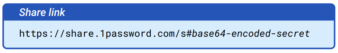 A share link is a URL that contains in its fragment information required to identify the shared item, along with the key necessary to decrypt it.